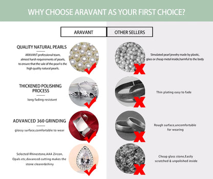 Aravant 925 Silver Bell Bead Bracelets Chains For Women Girls Fashion Jewelry Gifts